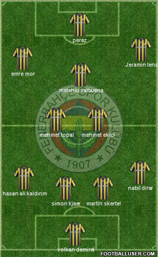Fenerbahçe SK Formation 2017