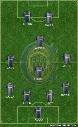 Rosario Central Formation 2017