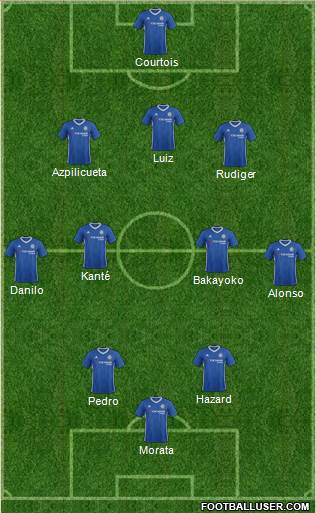 Chelsea Formation 2017