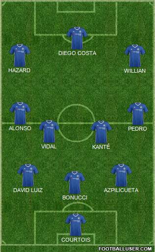 Chelsea Formation 2017