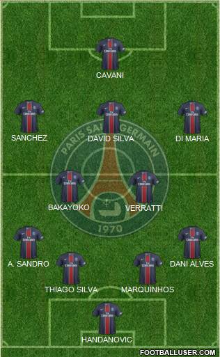 Paris Saint-Germain Formation 2017
