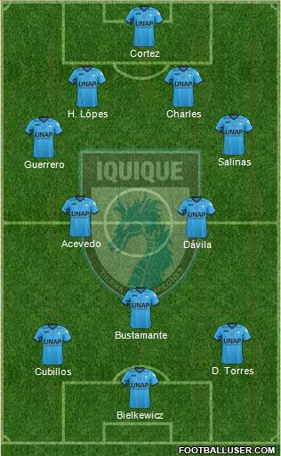 CD Municipal Iquique S.A.D.P. 4-2-3-1 football formation