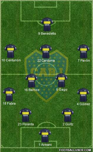 Boca Juniors Formation 2017