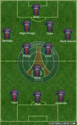 Paris Saint-Germain Formation 2017