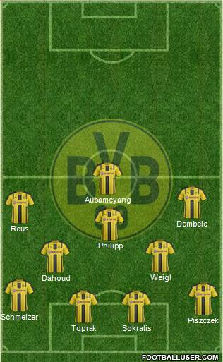 Borussia Dortmund Formation 2017