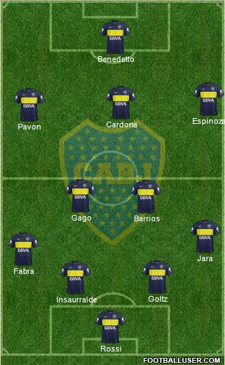 Boca Juniors Formation 2017