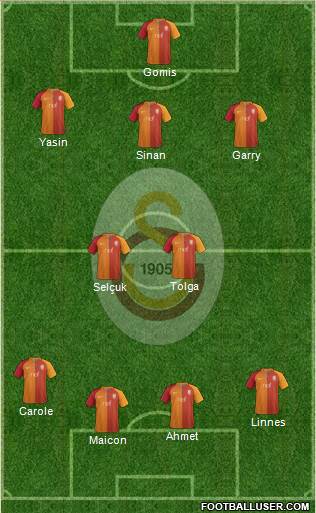 Galatasaray SK Formation 2017
