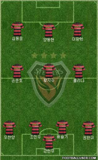 Pohang Steelers Formation 2017