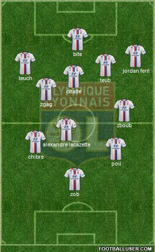 Olympique Lyonnais Formation 2017