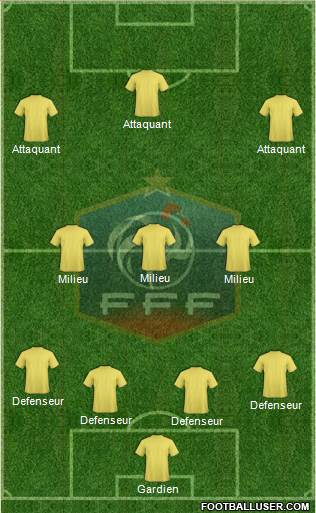 France Formation 2017