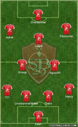 Stade Brestois 29 Formation 2017