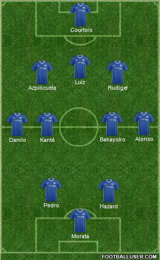 Chelsea Formation 2017