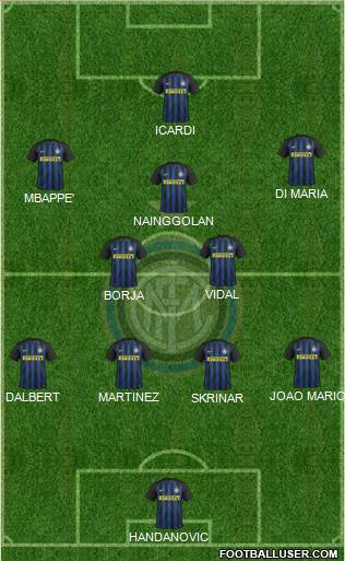 F.C. Internazionale Formation 2017