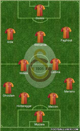Galatasaray SK Formation 2017