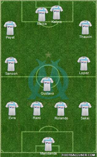 Olympique de Marseille Formation 2017