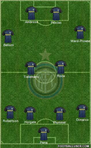 F.C. Internazionale Formation 2017