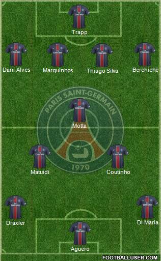 Paris Saint-Germain Formation 2017