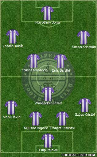 Újpest FC Formation 2017