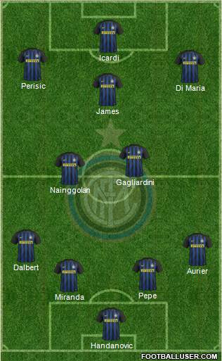 F.C. Internazionale Formation 2017