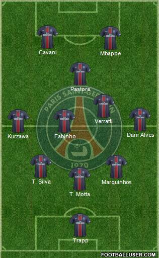 Paris Saint-Germain Formation 2017