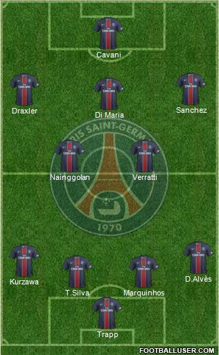 Paris Saint-Germain Formation 2017