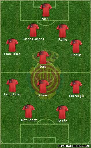 R.C.D. Mallorca S.A.D. Formation 2017