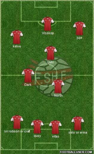 Albania Formation 2017