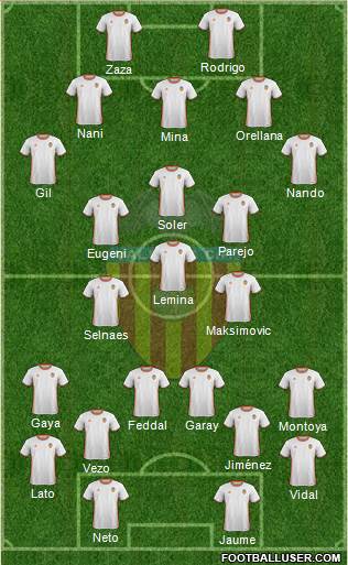 Valencia C.F., S.A.D. Formation 2017