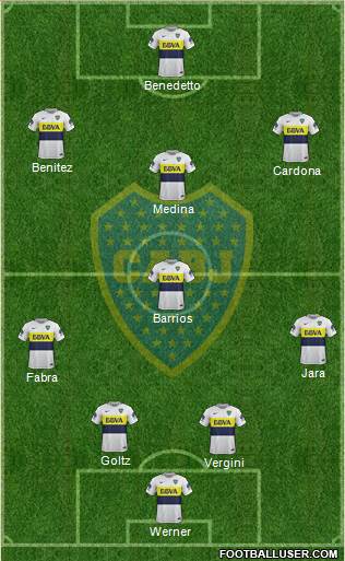 Boca Juniors Formation 2017