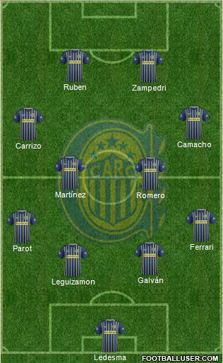 Rosario Central Formation 2017
