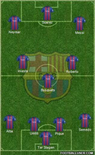 F.C. Barcelona Formation 2017