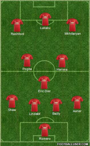 Manchester United Formation 2017