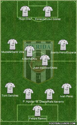 U.D. Mérida Formation 2017