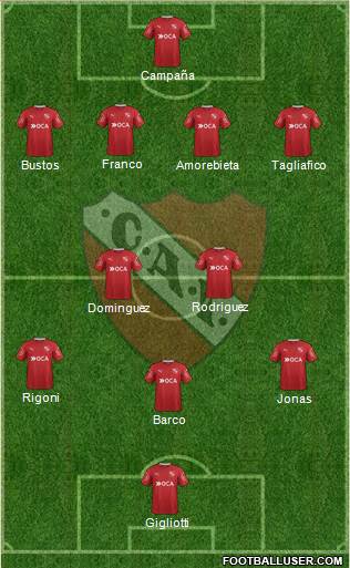 Independiente Formation 2017