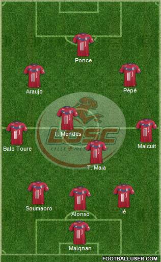 LOSC Lille Métropole Formation 2017