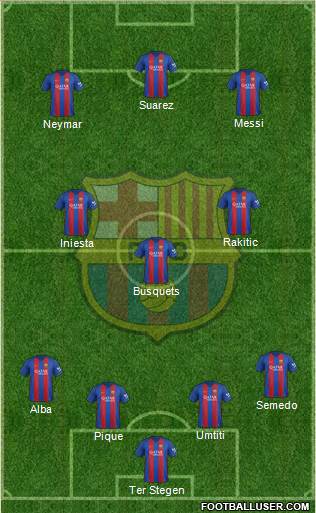F.C. Barcelona Formation 2017