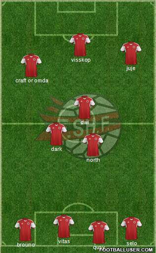 Albania Formation 2017