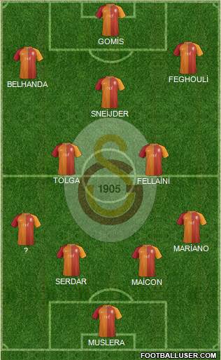 Galatasaray SK Formation 2017