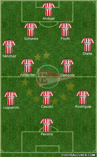 Estudiantes de La Plata Formation 2017