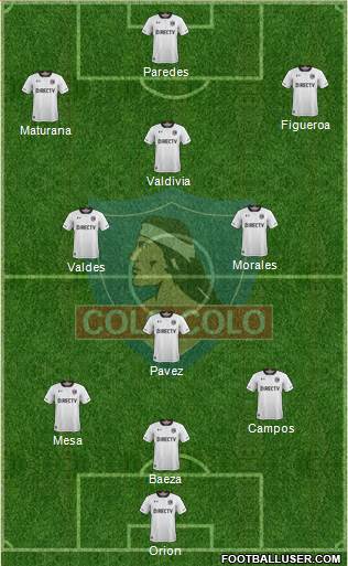 CSD Colo Colo Formation 2017