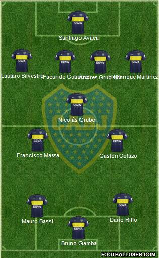 Boca Juniors Formation 2017