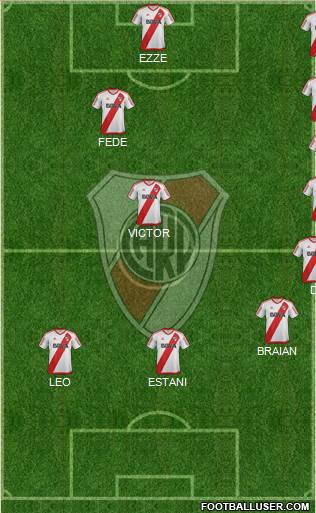 River Plate Formation 2017