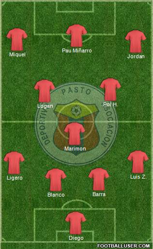 A Deportivo Pasto Formation 2017