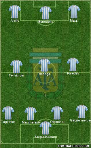 Argentina Formation 2017