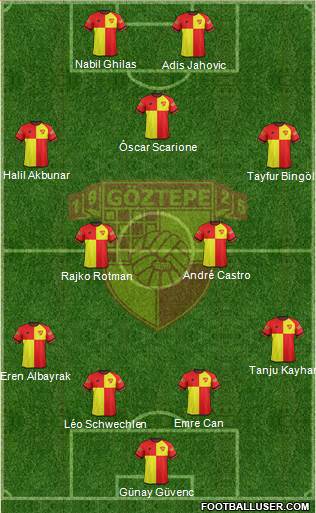 Göztepe A.S. Formation 2017