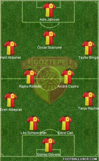 Göztepe A.S. Formation 2017