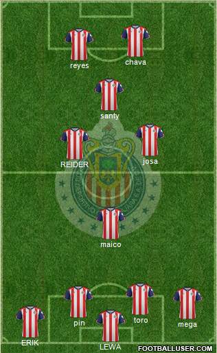 Club Guadalajara Formation 2017