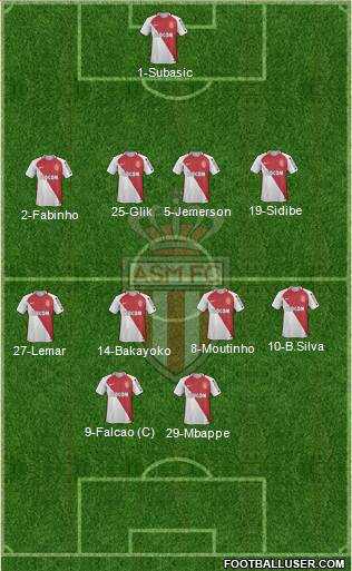 AS Monaco FC Formation 2017