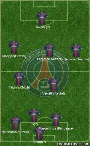 Paris Saint-Germain Formation 2017