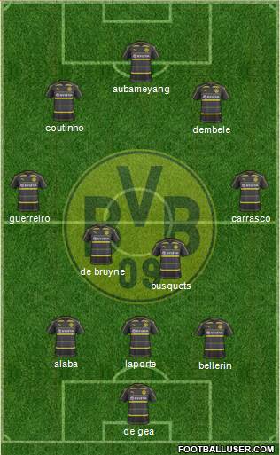 Borussia Dortmund Formation 2017